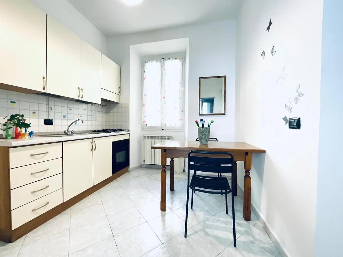 Milan Apartments In Navigli Heart Italy